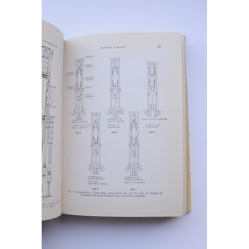 Manual del motor diesel