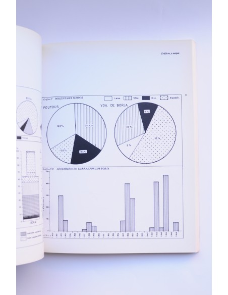 Areas : revista de ciencias sociales. Nº 2 (1982)