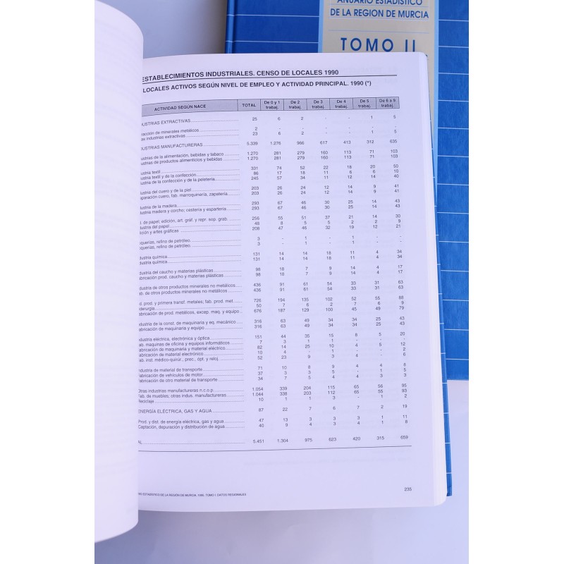 Anuario estadístico de la Región de Murcia....