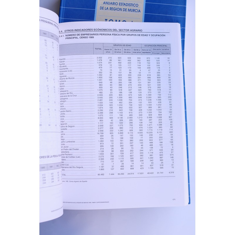Anuario estadístico de la Región de Murcia....