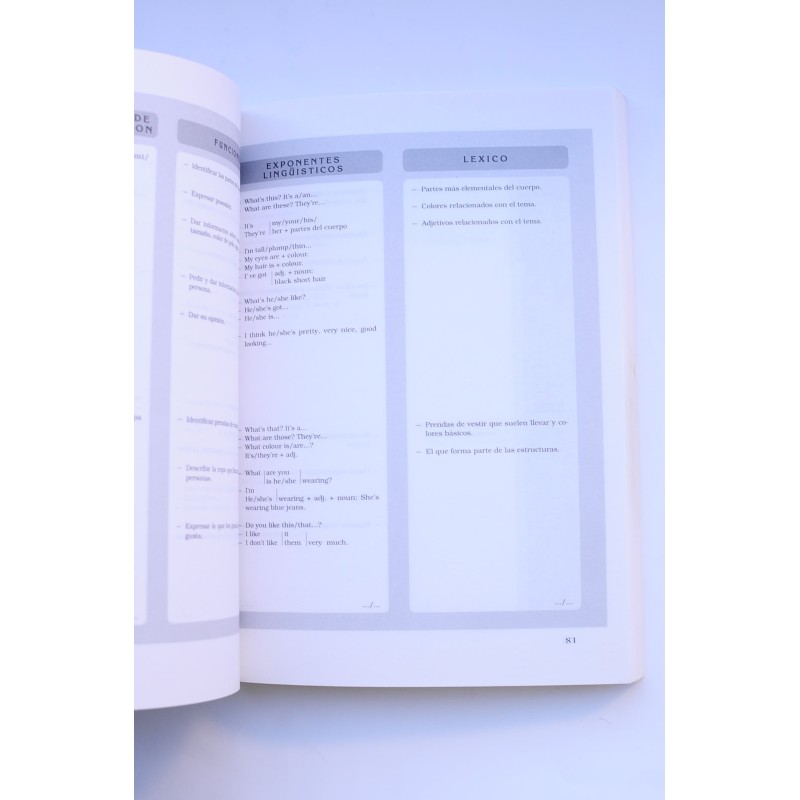 Propuestas de secuencia Lenguas extranjeras....