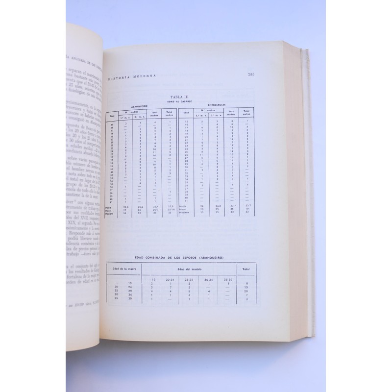 Historia Moderna