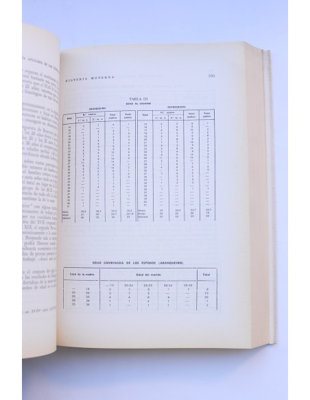 Historia Moderna
