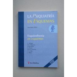 ESQUIZOFRENIA en esquemas