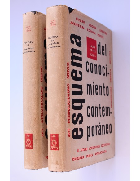 Esquema del conocimiento contemporáneo