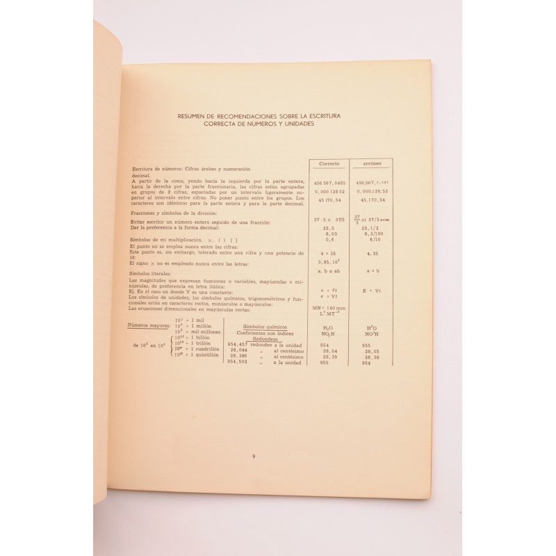 Sistema internacional de medidas