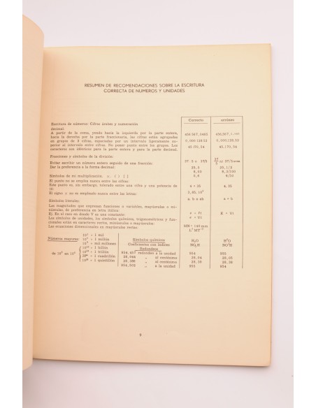 Sistema internacional de medidas