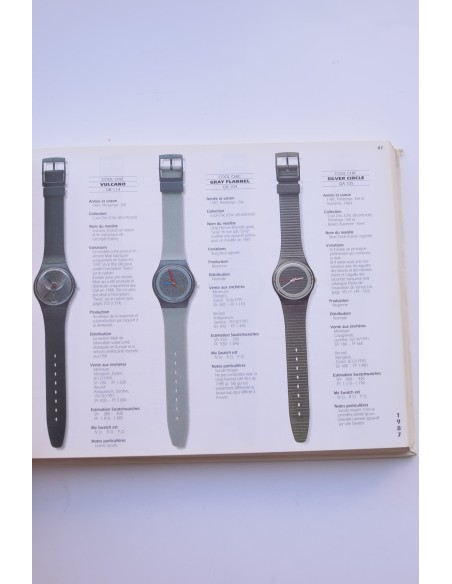 Swatchwatches