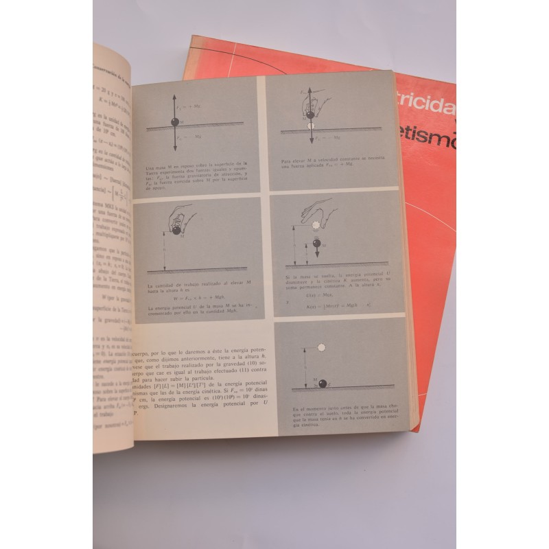 Electricidad y magnetismo. Berkeley physic course