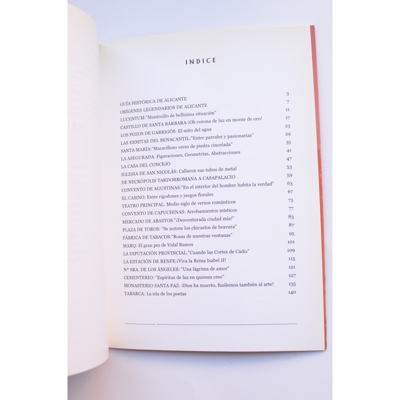 Edificios emblemáticos de Alicante