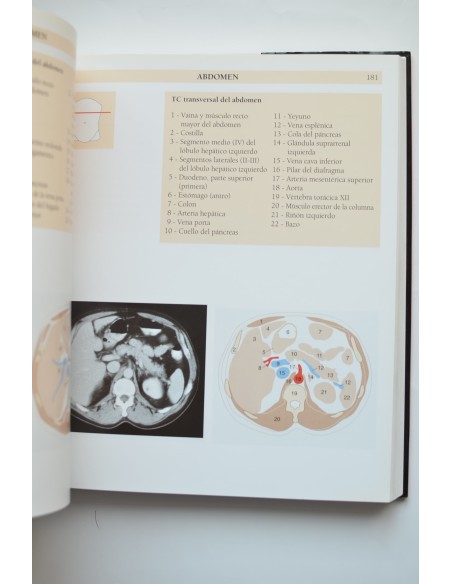 Atlas de anatomía humana. Técnicas de imagen médicas