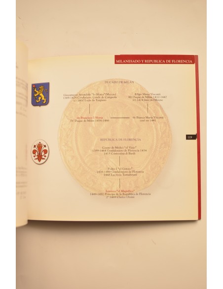Tesoro áureo de Murcia. Circulación monetaria en la época de los Reyes Católicos