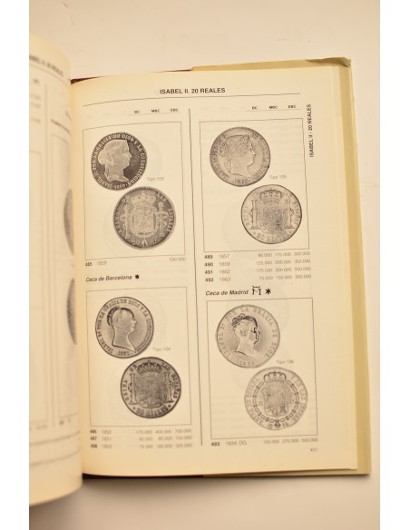 Acuñaciones de la Casa de Borbón. De Felipe V a Isabel II