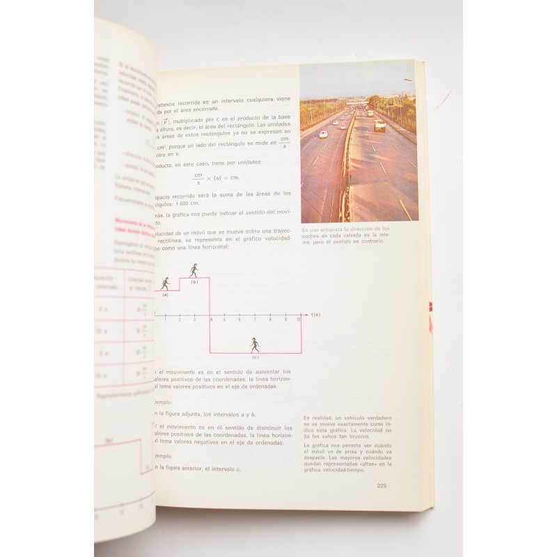 Física y Química. 2º de B.U.P
