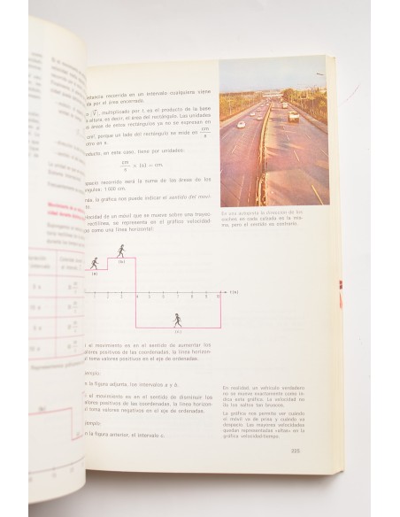 Física y Química. 2º de B.U.P