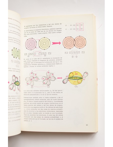 Física y Química. 2º de B.U.P