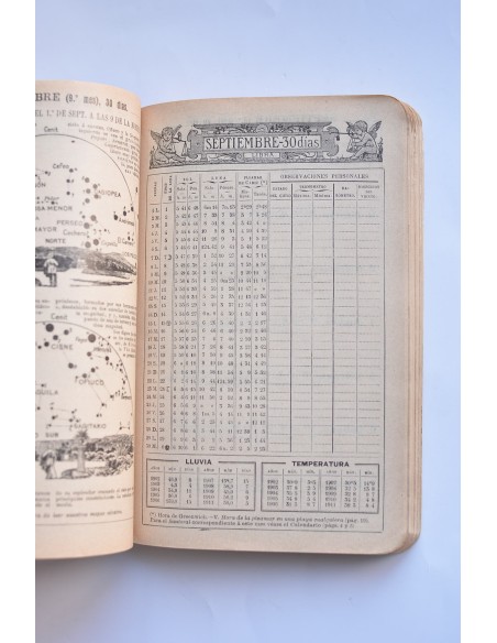 Almanaque Bailly-Bailliere o sea Pequeña enciclopedia popular de la vida práctica