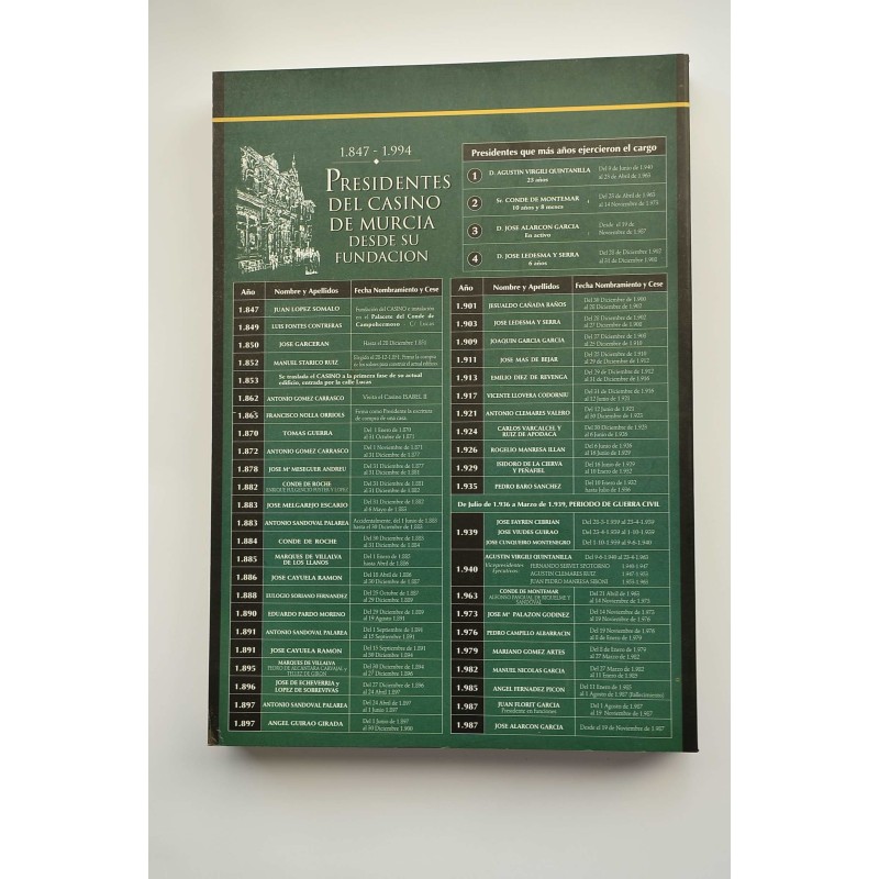 El casino de Murcia : 1.847 - 1.994