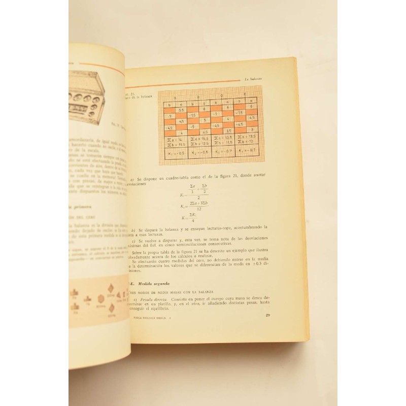 Física práctica básica