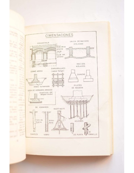 Diccionario básico de la construcción