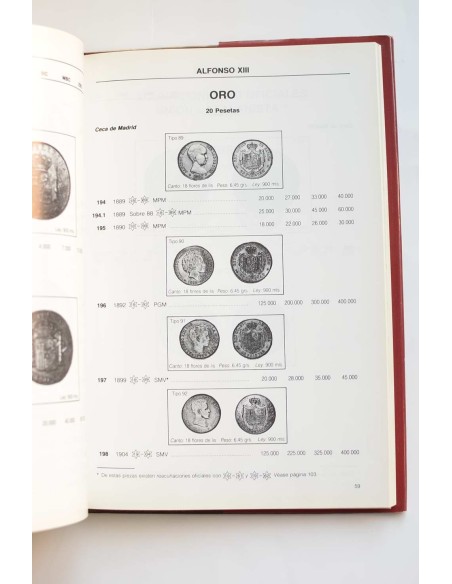 La Peseta como unidad monetaria nacional. 1968 - 1987. Monedas y billetes