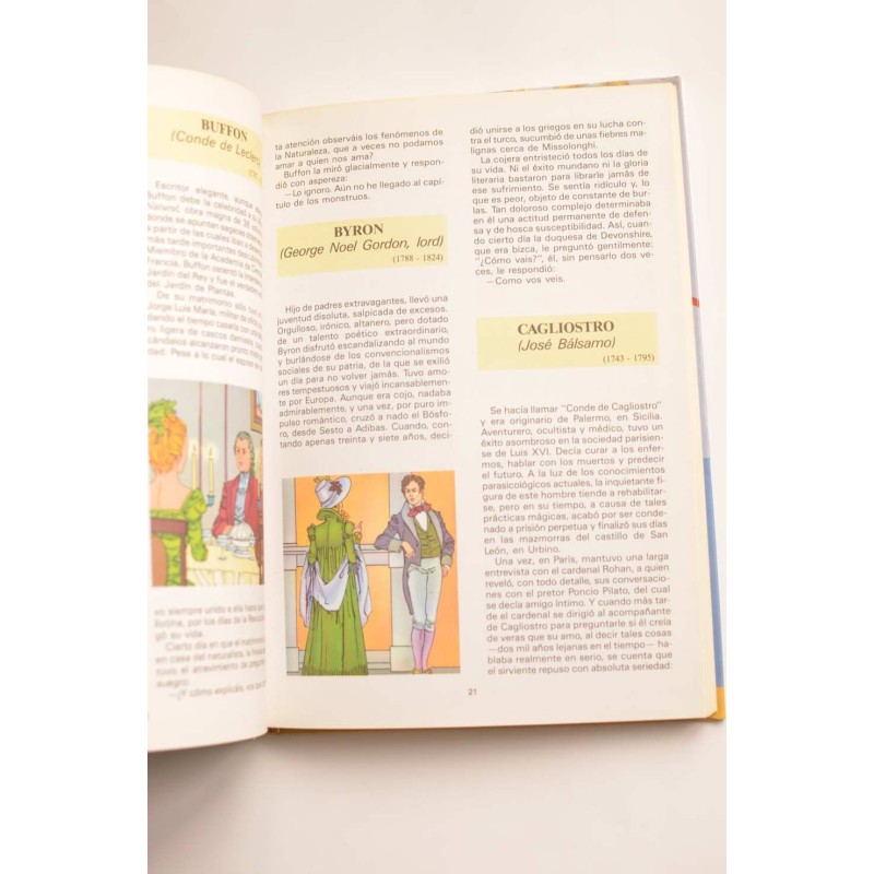 200 biografías de personajes célebres