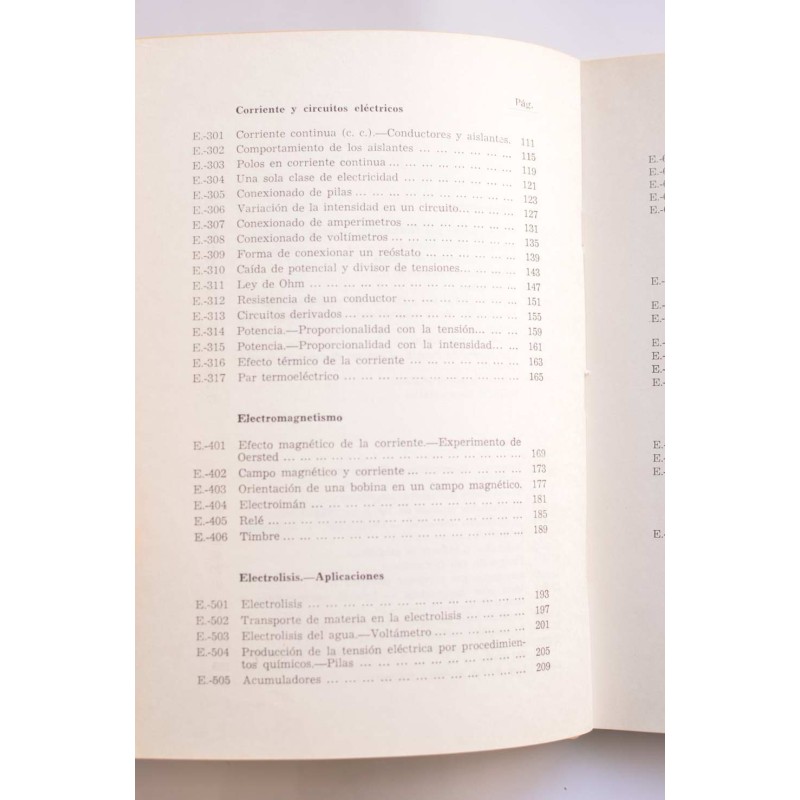 Manual de experiencias de electricidad. Equipo...