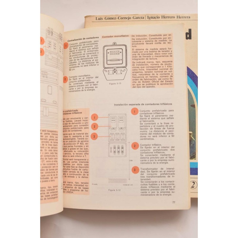 Electricidad. Instalaciones eléctricas