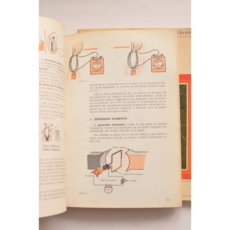 Electricidad. Instalaciones eléctricas