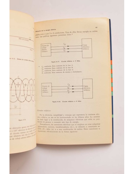 Principios de corriente eléctrica