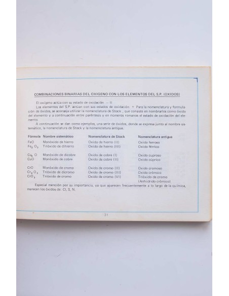 Formulación y nomenclatura química inorgánica. IUPAC