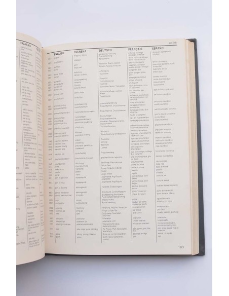 World mining glossary of mining, processing, and geological terms