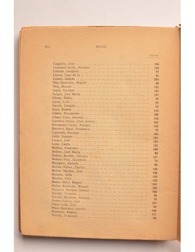 Medio siglo de artistas murcianos (1900 - 1950)