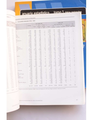 Anuario estadístico de la Región de Murcia....