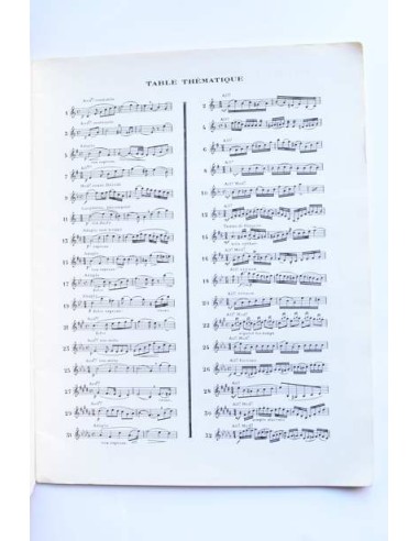 C. Rose 32 Etudes - Partituras