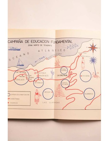 Actividades de educación fundamental en...