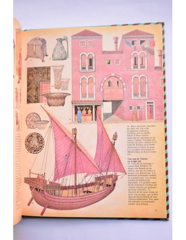 La vida en el pasado. La Edad Media