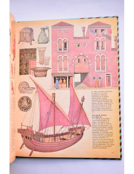 La vida en el pasado. La Edad Media