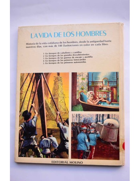 La vida de los hombres en tiempos de los primeros automóviles. 1900