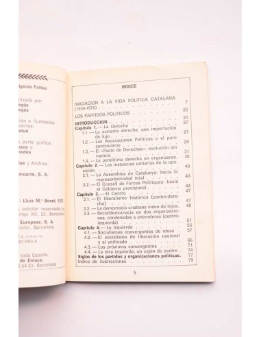 Cuáles son los partidos políticos de Catalunya