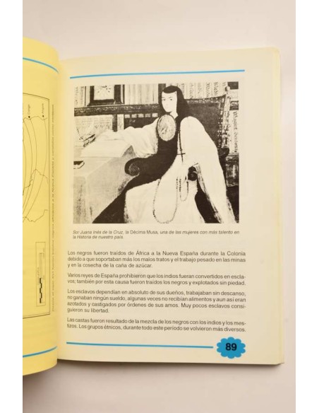 Historia de México. Libro de apoyo para la Escuela Primaria