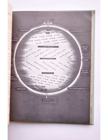 La ruta del tiempo