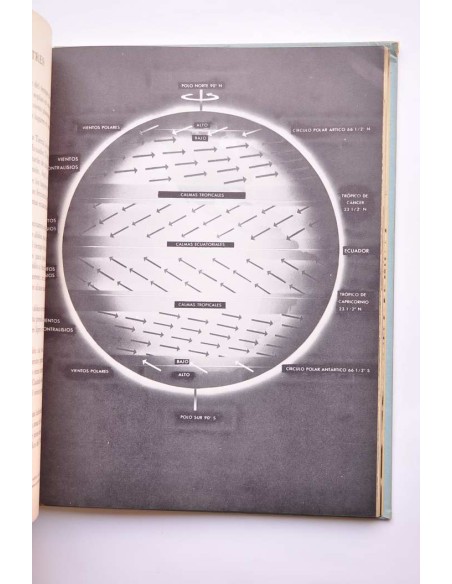 La ruta del tiempo