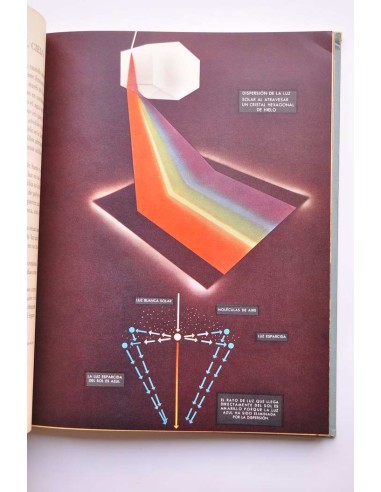 La ruta del tiempo