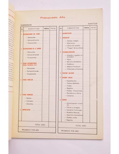 La cuenta de la casa. 1966