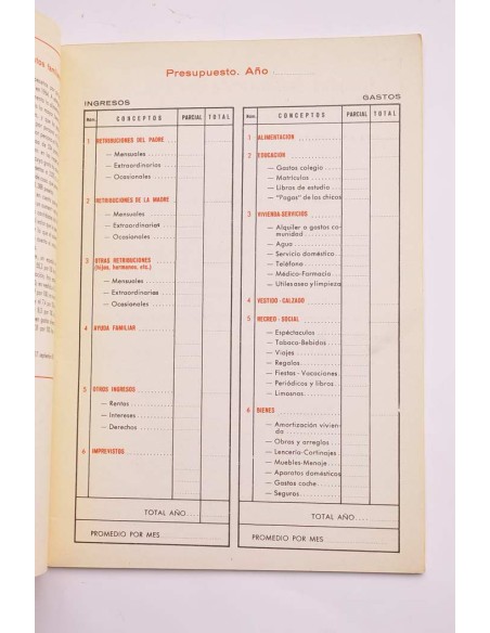 La cuenta de la casa. 1966