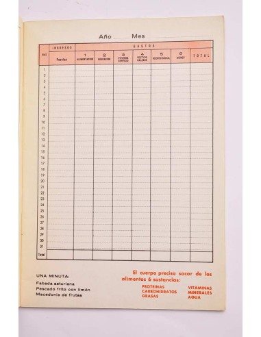 La cuenta de la casa. 1966