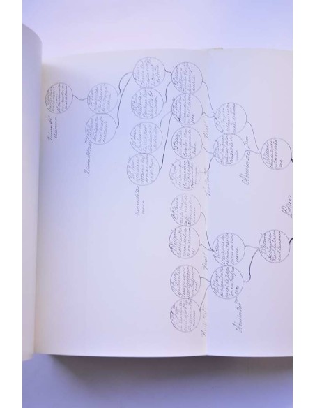 Anuario de Estudios Americanos. XXXI - 1974