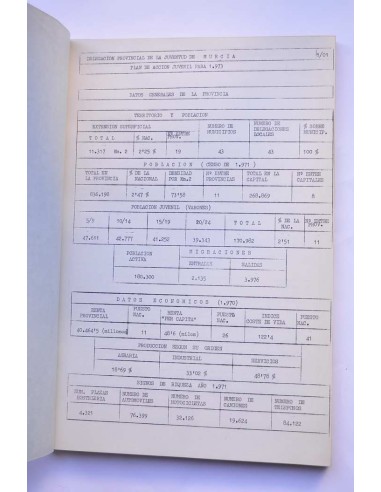 Plan de Acción Juvenil 1973