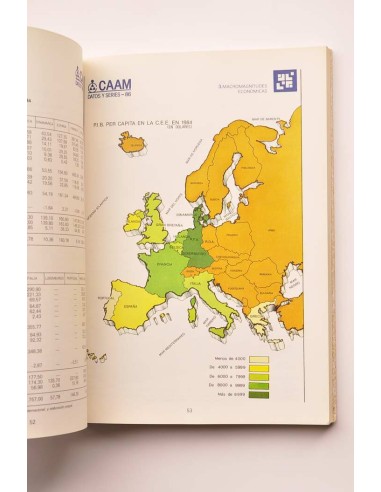 Murcia - 1986. Datos y series estadísticas
